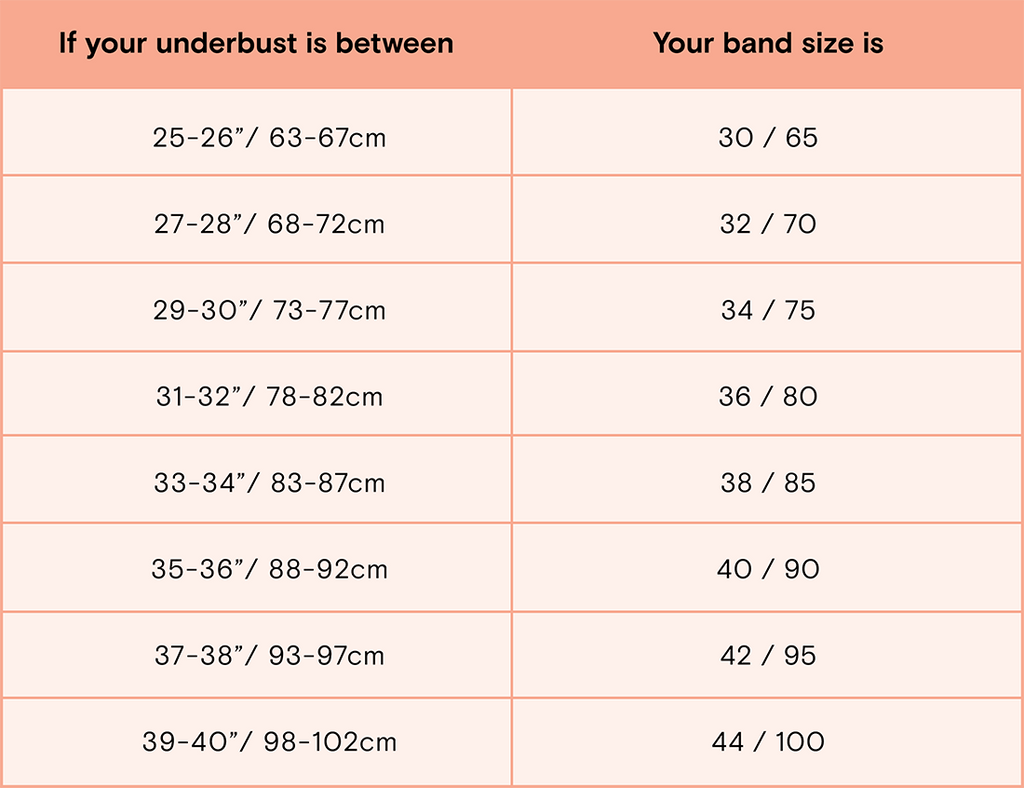 Bra Size Chart, How to Measure Bust Size